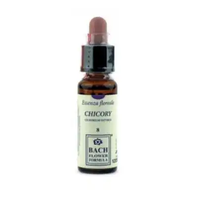 Erbavita Chicory 8 10 ml | Farma di Fiducia