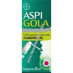 ASPI GOLA 0,25% SPRAY | Farma di Fiducia