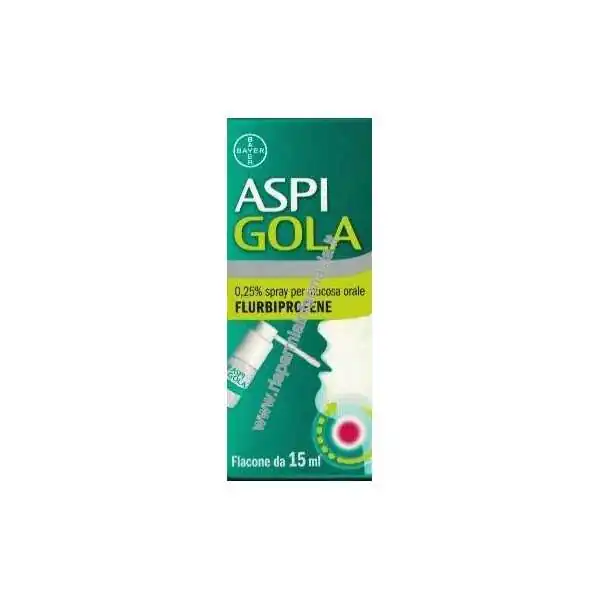 ASPI GOLA 0,25% SPRAY | Farma di Fiducia