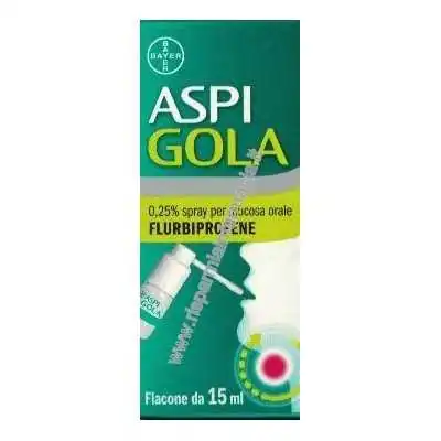 ASPI GOLA 0,25% SPRAY | Farma di Fiducia